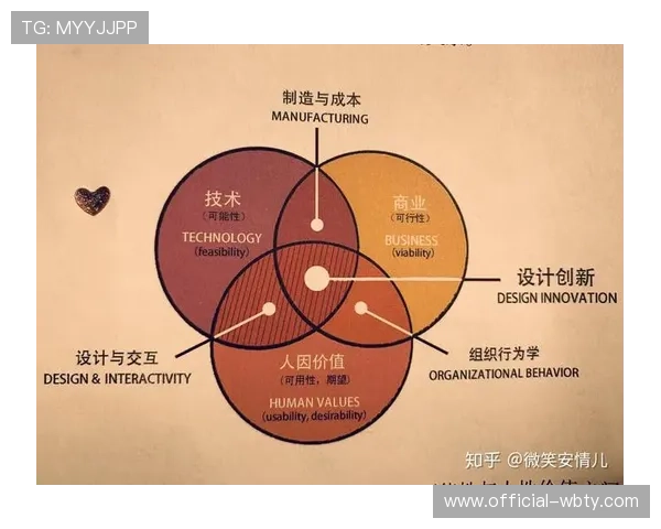 天空体育直播未来发展趋势：新技术应用与用户体验持续优化
